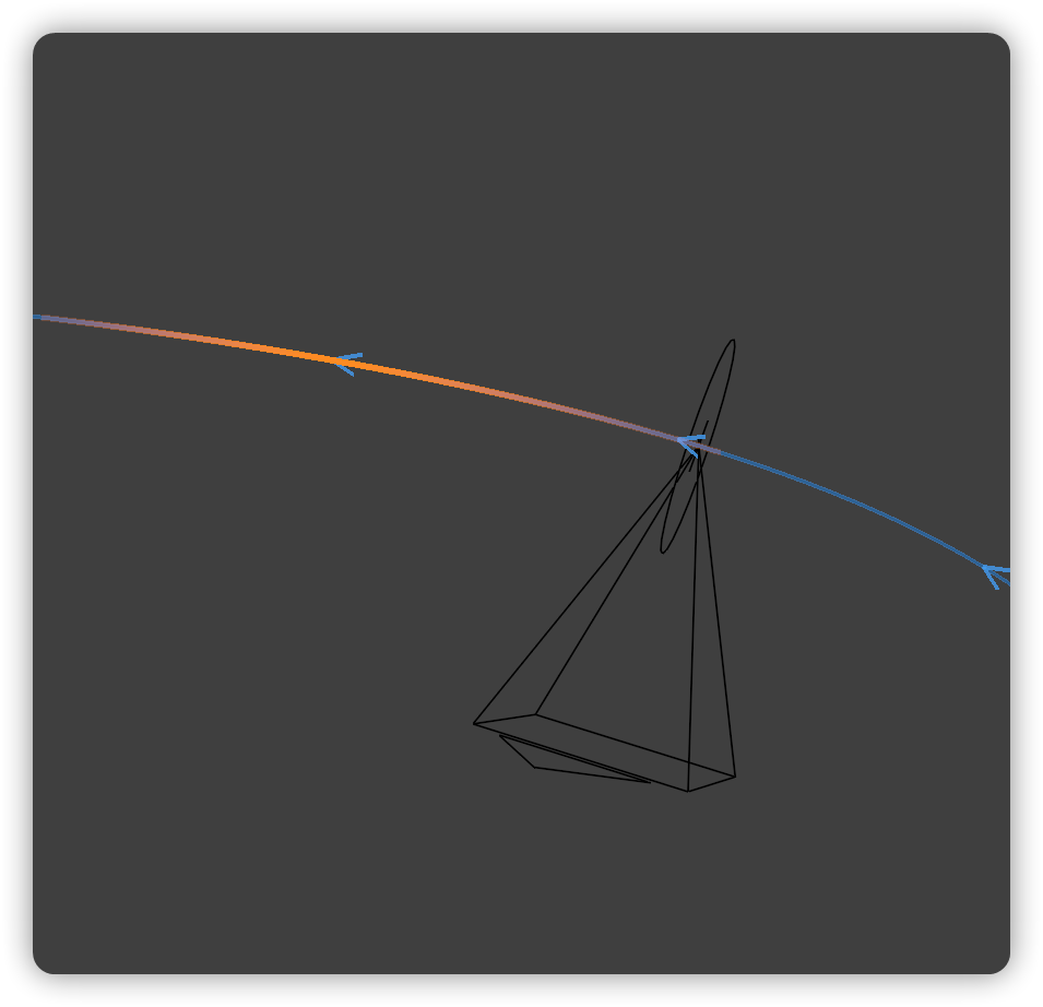 Realtime Path Steering